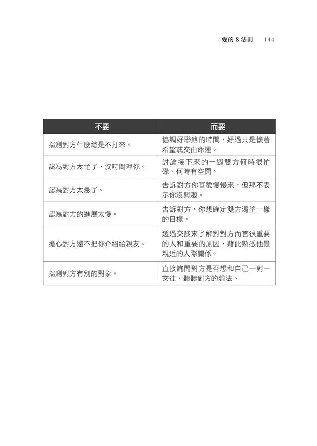 愛的8法則：如何找到愛、維繫愛、放下愛【《僧人心態》作者愛的力作】-非故事: 心理勵志 Self-help-買書書 BuyBookBook