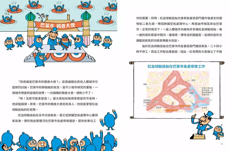 巴第市系列3：怪客入侵大作戰 - 人體的交通中心 心臟‧神經‧肌肉（10週年紀念版）-非故事: 常識通識 General Knowledge-買書書 BuyBookBook