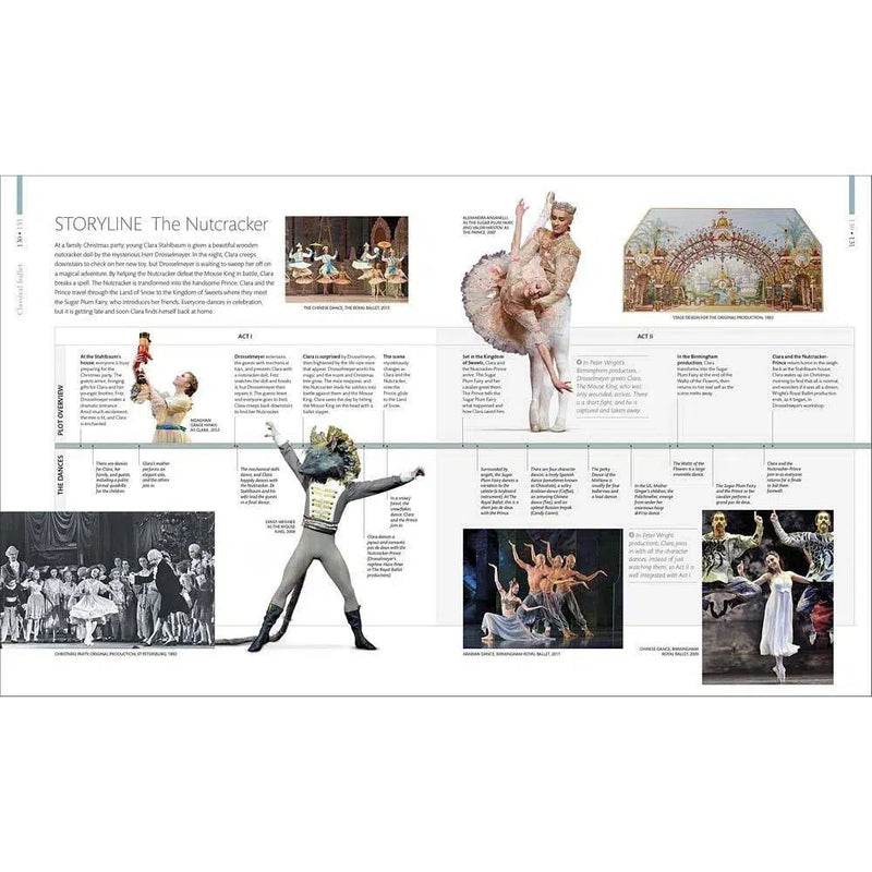 Ballet - The Definitive Illustrated Story (Hardback) DK UK