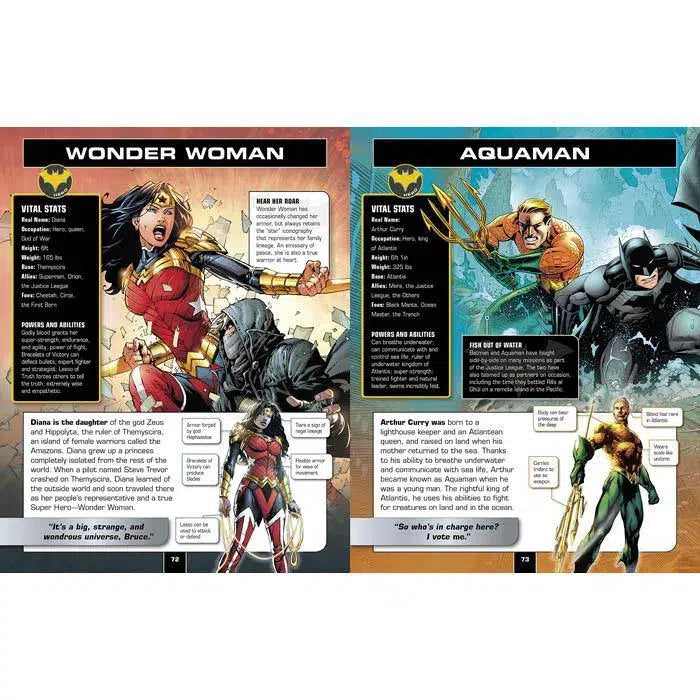 Batman Character Encyclopedia DK UK