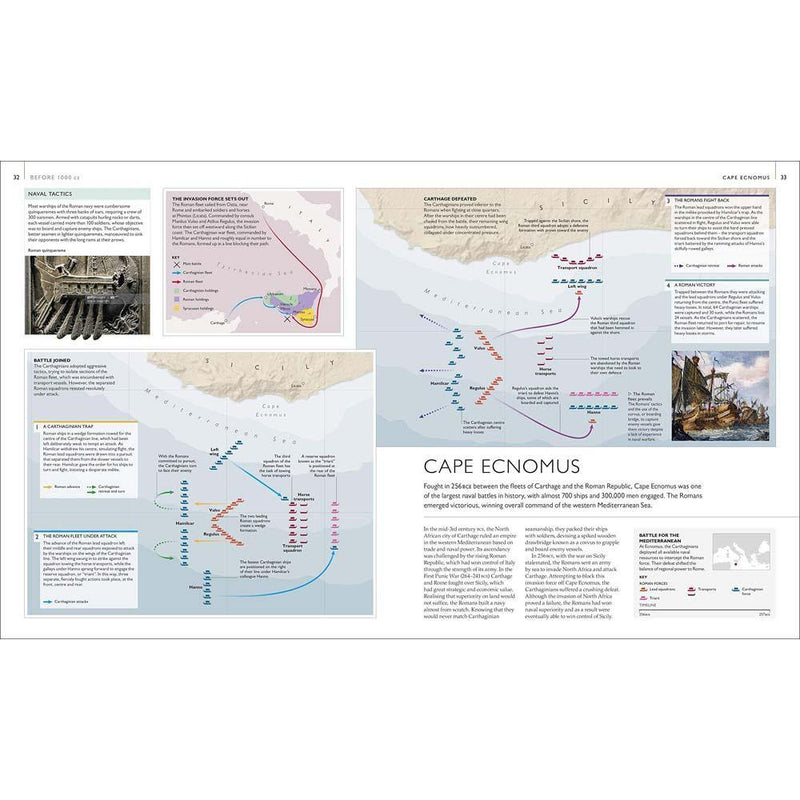 Battles Map by Map (Hardback) DK UK