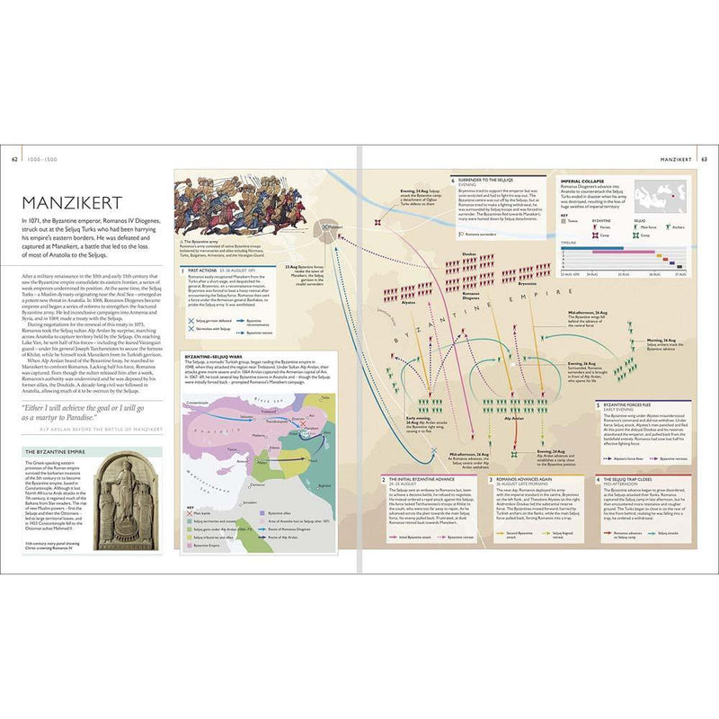 Battles Map by Map (Hardback) DK UK