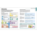 Beginner's Step-by-Step Coding Course - Learn Computer Programming the Easy Way (Hardback) DK UK