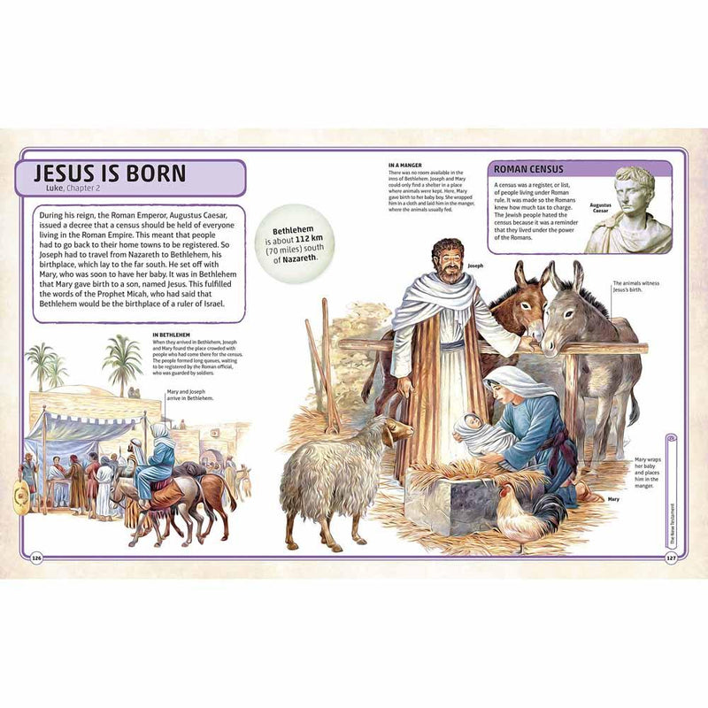 Bible Characters Visual Encyclopedia (Hardback) DK UK