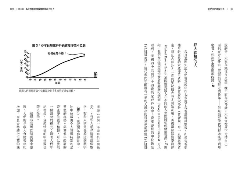 別把你的錢留到死：懂得花錢，是最好的投資——理想人生的9大財務思維-非故事: 生涯規劃 Life Planning-買書書 BuyBookBook