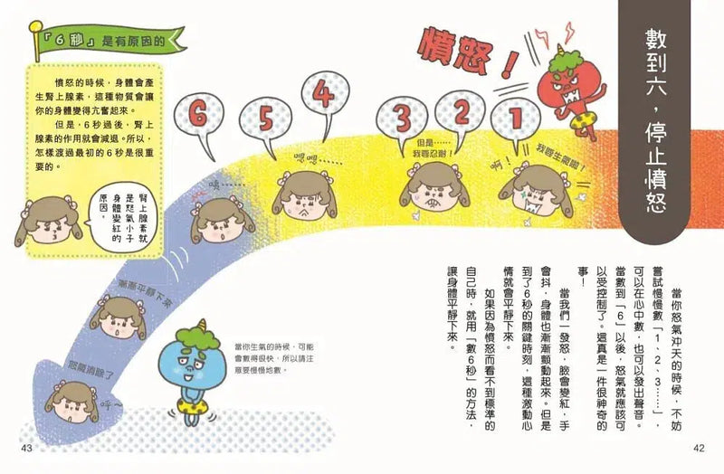 別成為被憤怒支配的人！-故事: 兒童繪本 Picture Books-買書書 BuyBookBook