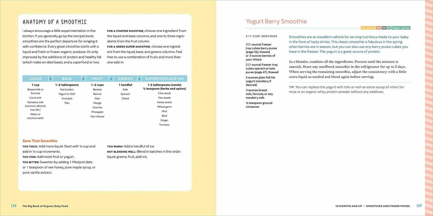 Big Book of Organic Baby Food, The Others