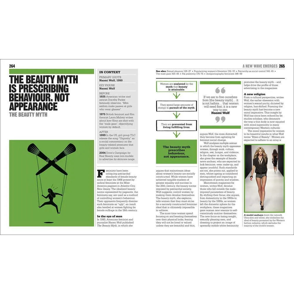 Big Ideas Simply Explained - The Feminism Book (Hardback) DK UK