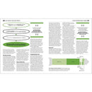 Big Ideas Simply Explained - The Law Book (Hardback) DK UK