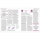 The Physics Book-Mathematics and Science-買書書 BuyBookBook