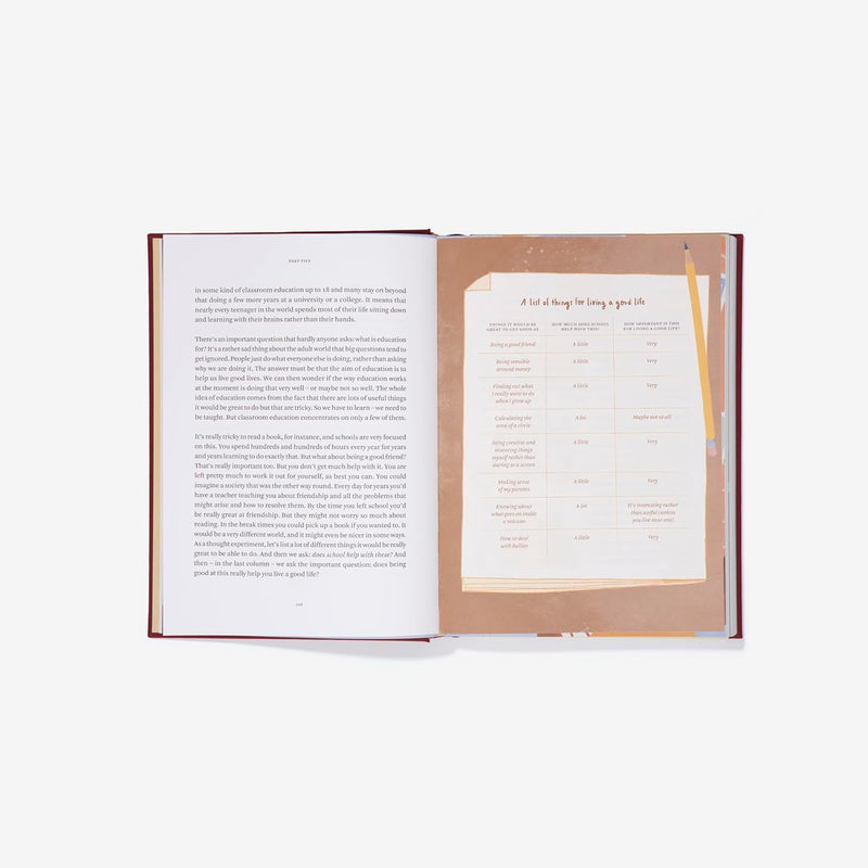 Big Ideas from History: a history of the world for You