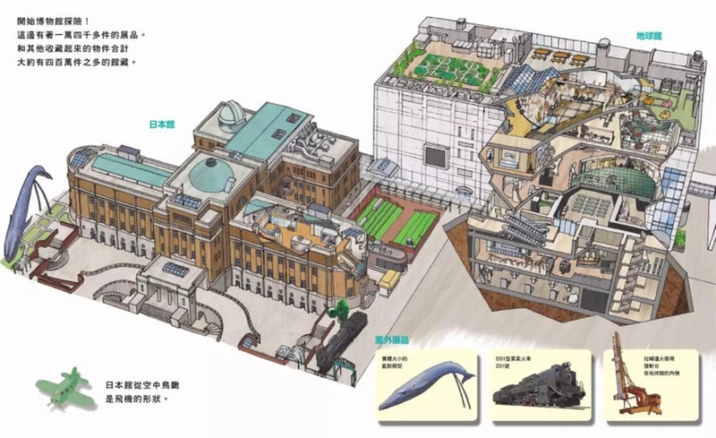 博物館的一天 (SDGs閱讀書房)-非故事: 參考百科 Reference & Encyclopedia-買書書 BuyBookBook