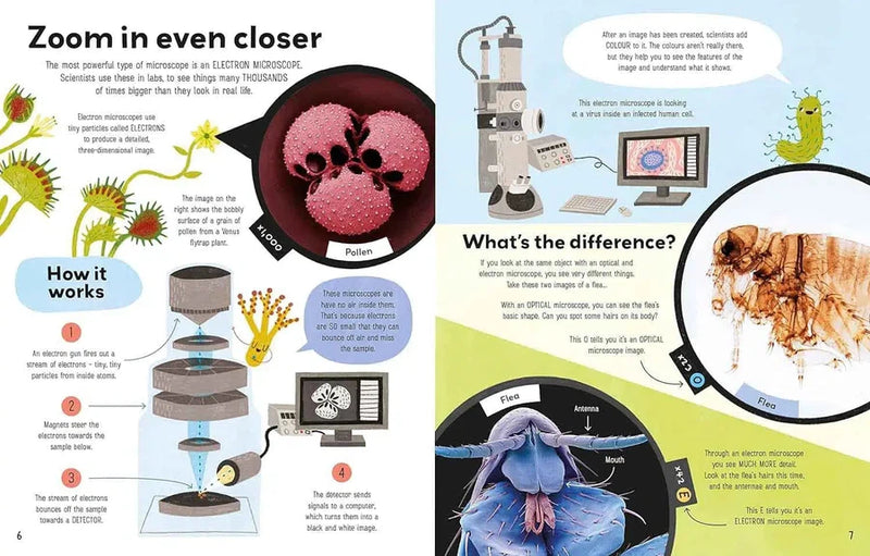 Book of the Microscope (Usborne) (Alice James)-Nonfiction: 科學科技 Science & Technology-買書書 BuyBookBook