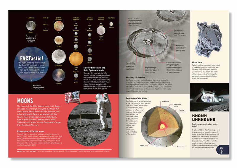 Britannica All New Kids Encyclopedia - What We Know & What We Don't (UK)-Nonfiction: 參考百科 Reference & Encyclopedia-買書書 BuyBookBook