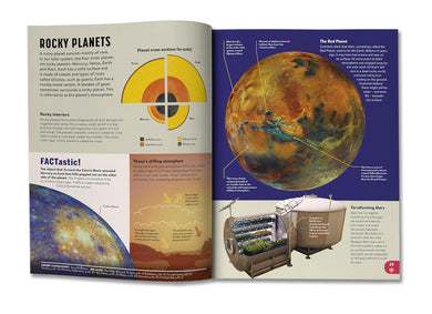 Britannica All New Children’s Encyclopedia – Updated Edition
