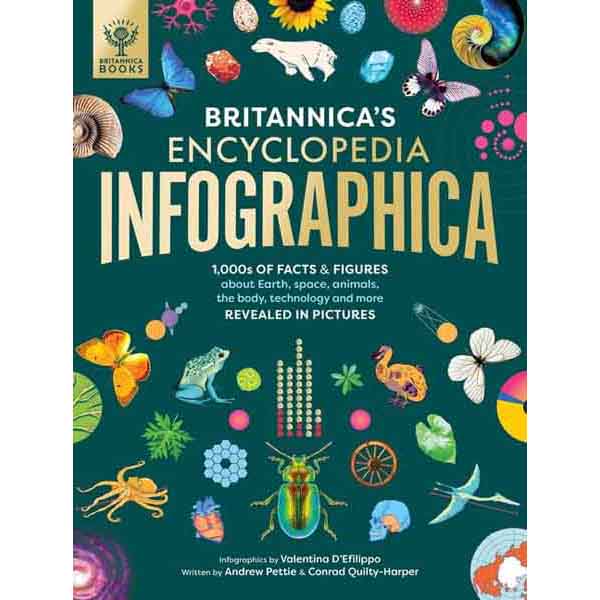 Britannica's Encyclopedia Infographica-Nonfiction: 參考百科 Reference & Encyclopedia-買書書 BuyBookBook