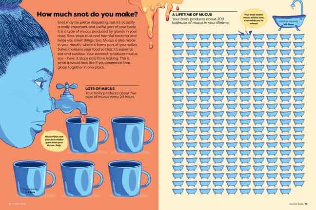 Britannica's Encyclopedia Infographica-Nonfiction: 參考百科 Reference & Encyclopedia-買書書 BuyBookBook