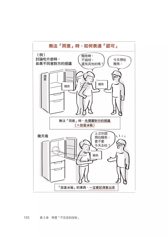 不否定的練習：比讚美、肯定更有效的人際關係法則-非故事: 參考百科 Reference & Encyclopedia-買書書 BuyBookBook