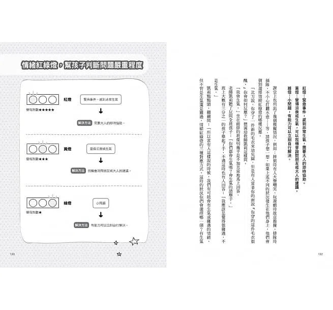 不是孩子愛鬧情緒，是他想說卻不會說！-非故事(成年): 親子教養 Parenting-買書書 BuyBookBook