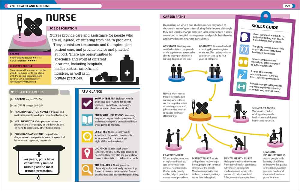 Careers Handbook, The - 買書書 BuyBookBook