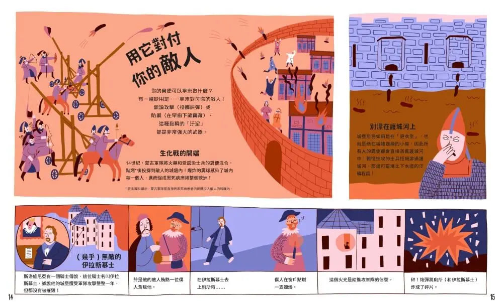 廁所臭歷史｜大開眼界，改變人類的文明！-Children’s / Teenage general interest: History and Warfare-買書書 BuyBookBook