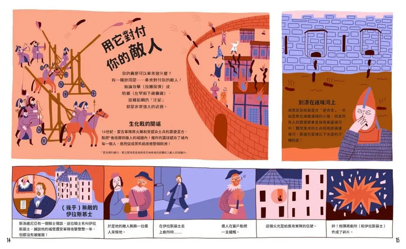 廁所臭歷史｜大開眼界，改變人類的文明！-Children’s / Teenage general interest: History and Warfare-買書書 BuyBookBook