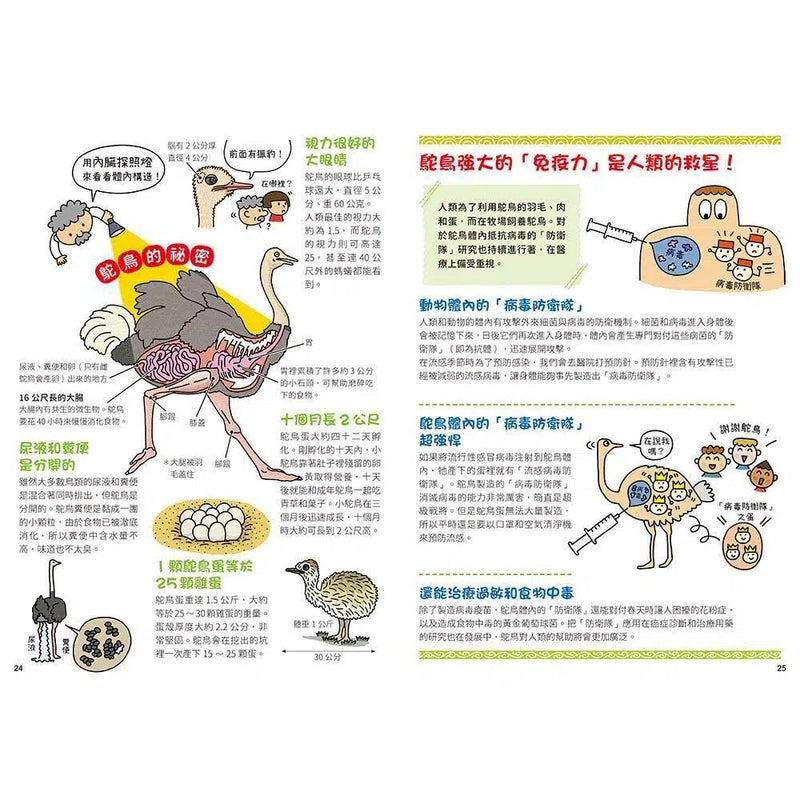 長知識！世界動物趣味圖解全紀錄-非故事: 動物植物 Animal & Plant-買書書 BuyBookBook