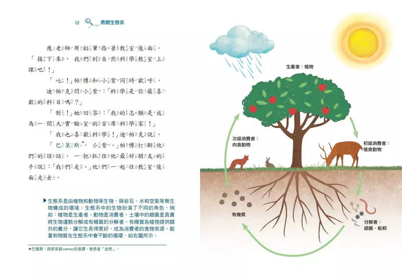 超級創客任務1～3：勇闖生態系+神秘腦科學+聲波大震撼 (中英雙語/3冊合售)-故事: 歷險科幻 Adventure & Science Fiction-買書書 BuyBookBook