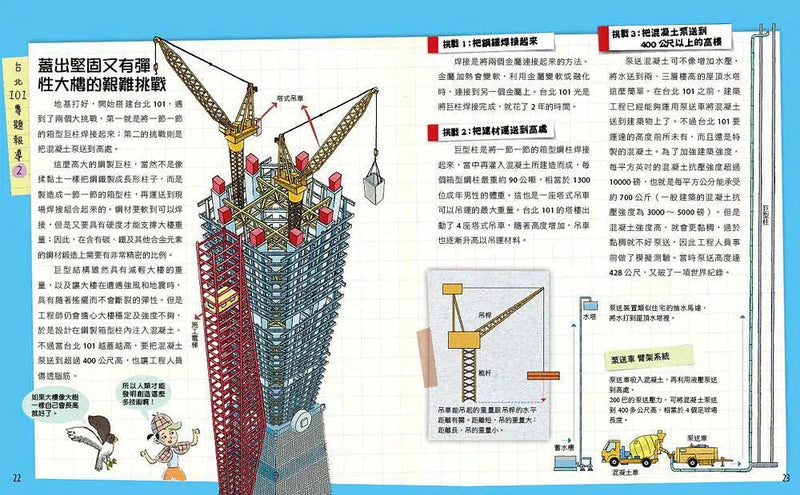 超級工程MIT 3 觸碰天際的台北101-非故事: 科學科技 Science & Technology-買書書 BuyBookBook