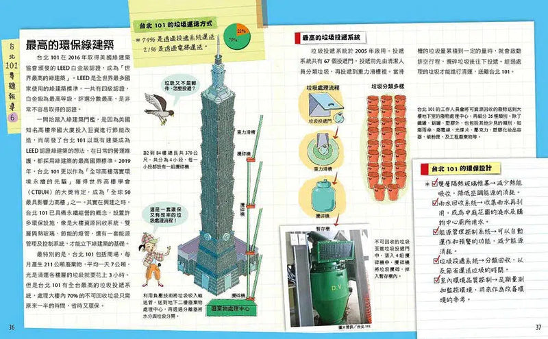 超級工程MIT 3 觸碰天際的台北101-非故事: 科學科技 Science & Technology-買書書 BuyBookBook