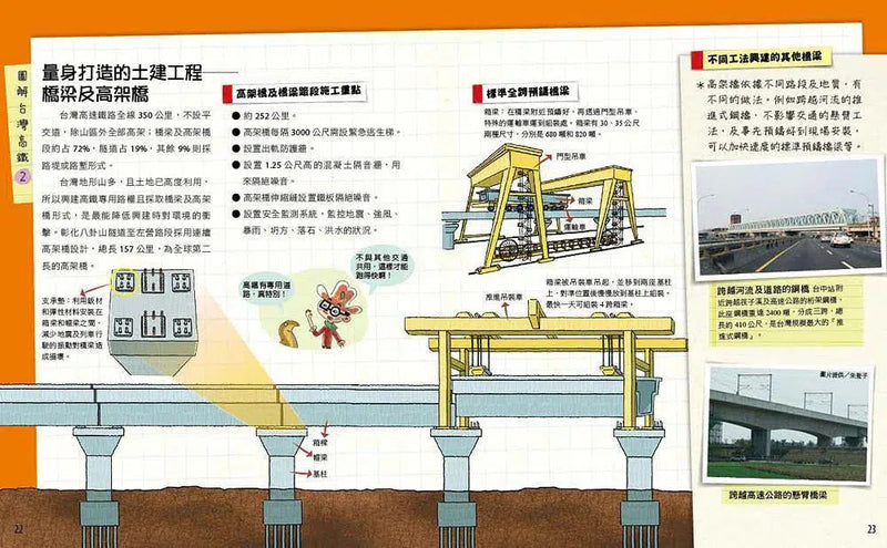 超級工程MIT 4 奔馳南北的高速鐵路-非故事: 科學科技 Science & Technology-買書書 BuyBookBook