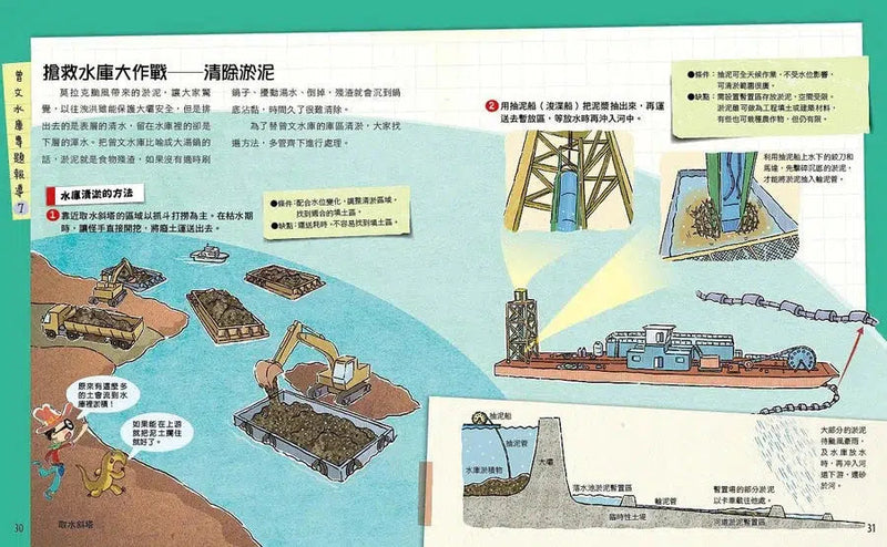 超級工程MIT 5 把水留住的曾文水庫-非故事: 科學科技 Science & Technology-買書書 BuyBookBook