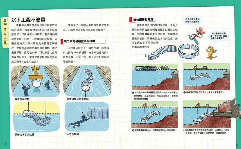 超級工程MIT 5 把水留住的曾文水庫-非故事: 科學科技 Science & Technology-買書書 BuyBookBook