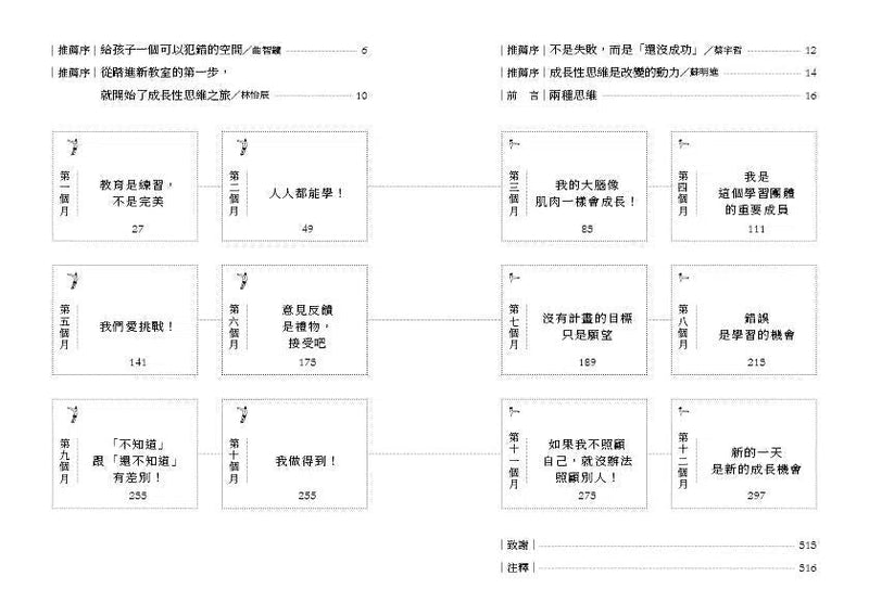 成長性思維學習指南：幫助孩子達成目標，打造心態致勝的實戰教室-非故事(成年): 親子教養 Parenting-買書書 BuyBookBook