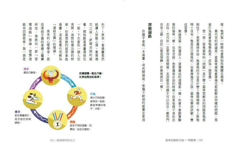 成為更好的自己：未來少年的18堂心理必修課 (劉軒)-非故事: 生涯規劃 Life Planning-買書書 BuyBookBook