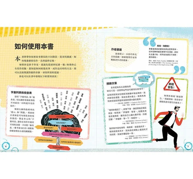 成為用故事表現自己的高手-非故事: 語文學習 Language Learning-買書書 BuyBookBook