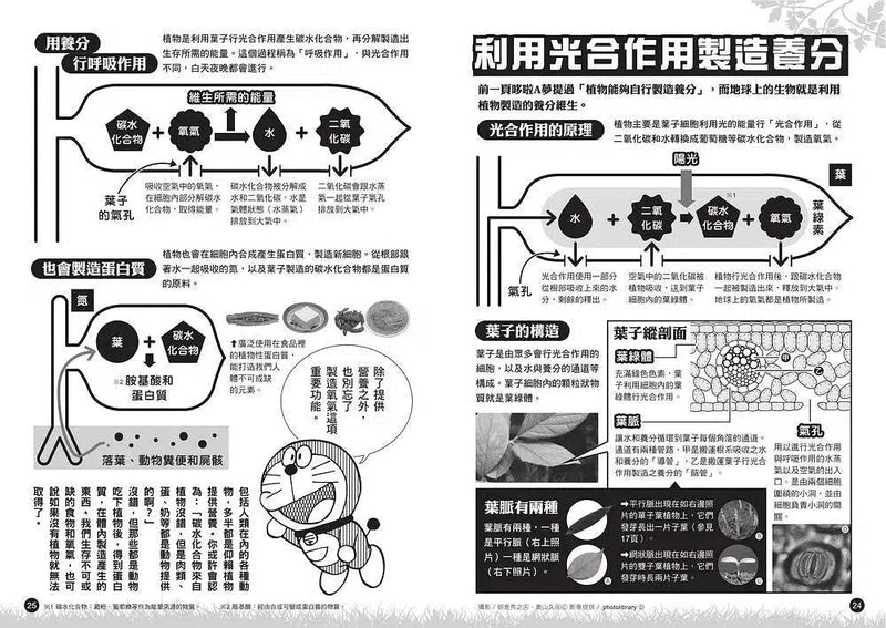 哆啦A夢科學大冒險 1 - 5 (5冊合售)(藤子·F·不二雄)-非故事: 參考百科 Reference & Encyclopedia-買書書 BuyBookBook