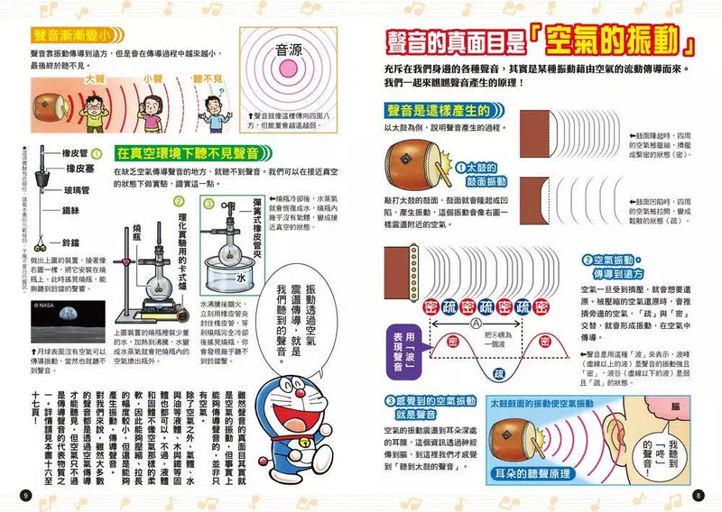 哆啦A夢科學大冒險 6：玩轉聲音快樂屋-非故事: 參考百科 Reference & Encyclopedia-買書書 BuyBookBook