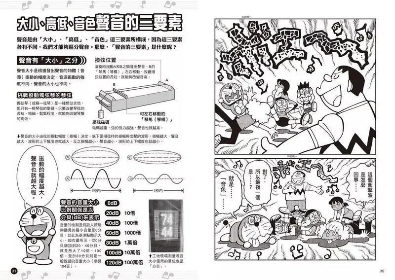 哆啦A夢科學大冒險 6：玩轉聲音快樂屋-非故事: 參考百科 Reference & Encyclopedia-買書書 BuyBookBook