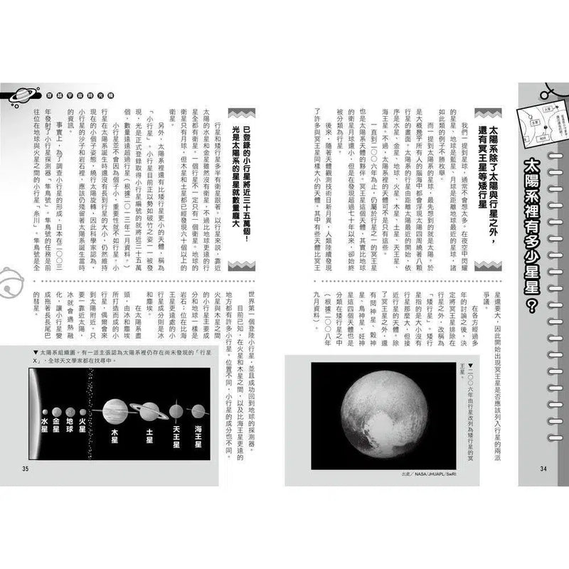 哆啦A夢科學任意門