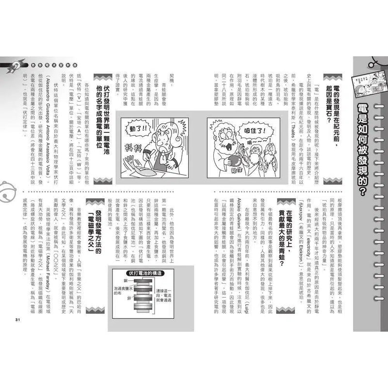 哆啦A夢科學任意門