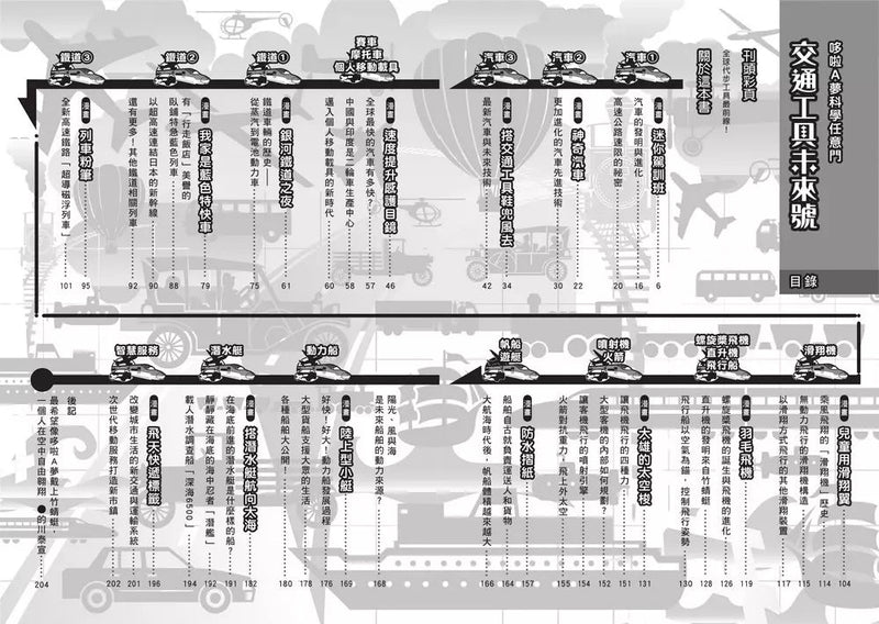 哆啦A夢科學任意門（21-25集）(藤子·F·不二雄)-非故事: 科學科技 Science & Technology-買書書 BuyBookBook