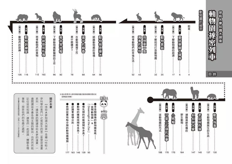 哆啦A夢知識大探索