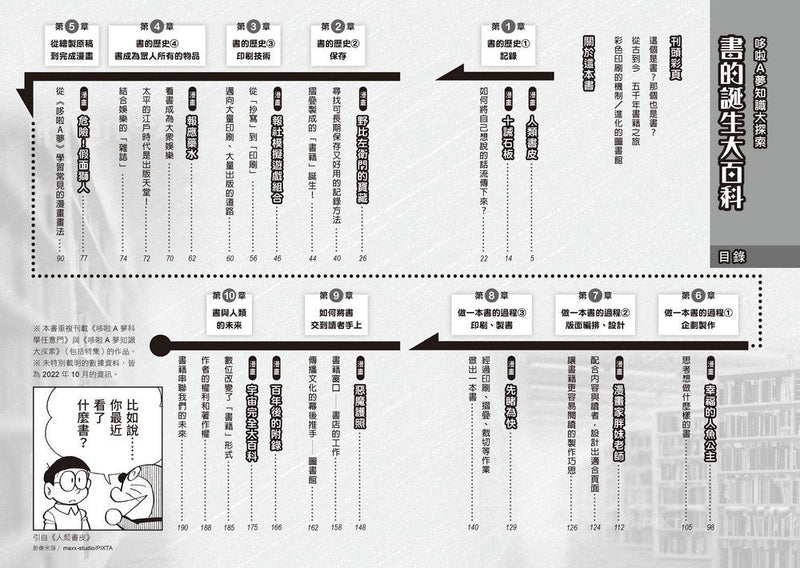 哆啦A夢知識大探索（11-15集）(藤子·F·不二雄)-非故事: 科學科技 Science & Technology-買書書 BuyBookBook