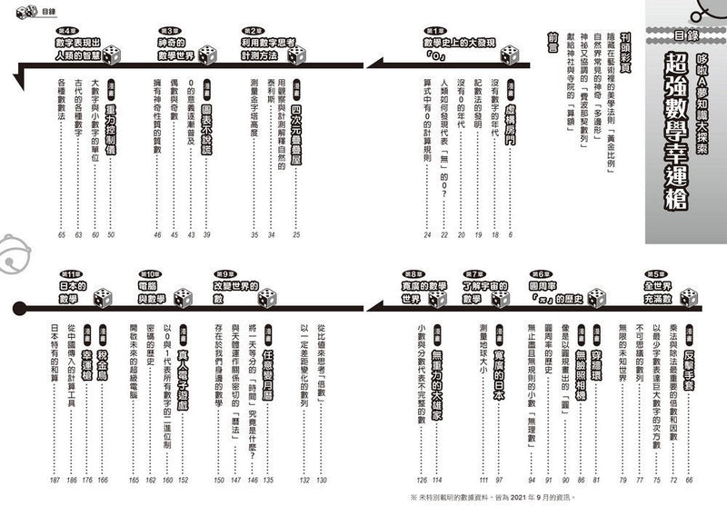 哆啦A夢知識大探索（11-15集）(藤子·F·不二雄)-非故事: 科學科技 Science & Technology-買書書 BuyBookBook