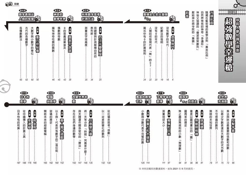 哆啦A夢知識大探索