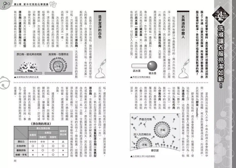 哆啦A夢知識大探索