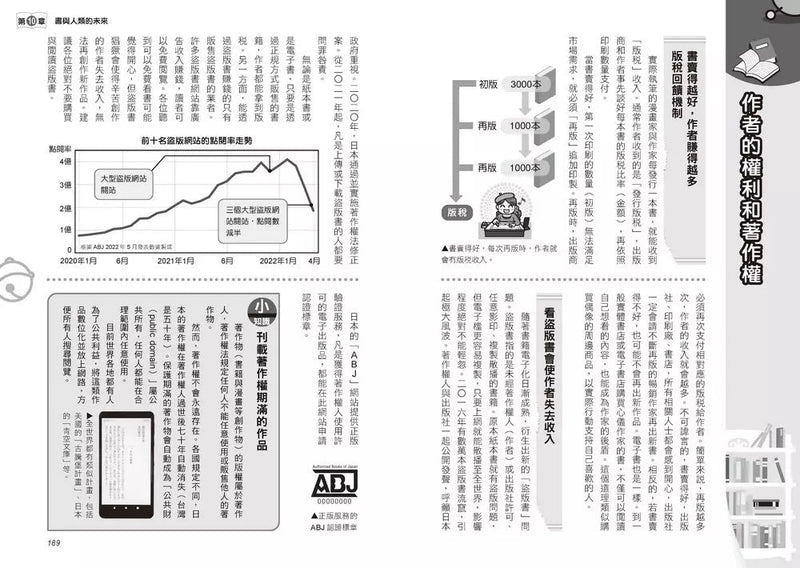 哆啦A夢知識大探索