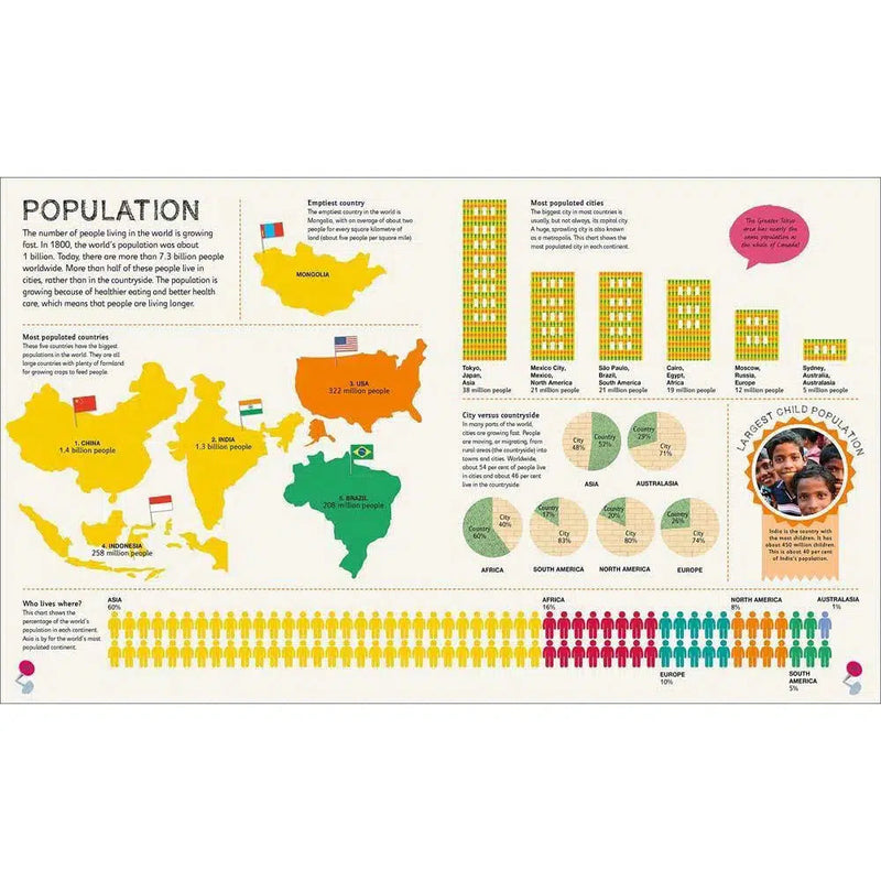 Children's Illustrated Atlas-Children’s / Teenage reference material-買書書 BuyBookBook