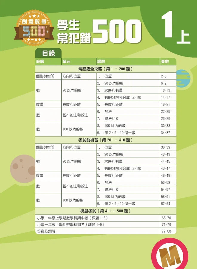 創意數學─學生常犯錯500 (新課程版)-補充練習: 數學科 Math-買書書 BuyBookBook